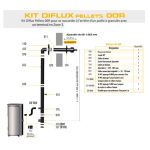 PACK : Poêle à granules étanche + Kit ventouse – INTERSTOVES Marina 14 kW – Image 2